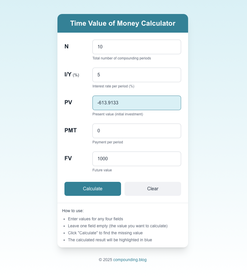 Bond Price in Zero Coupon Bond