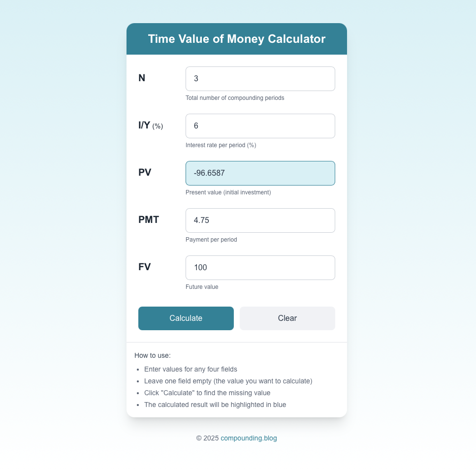 Bond Price in Coupon Bond