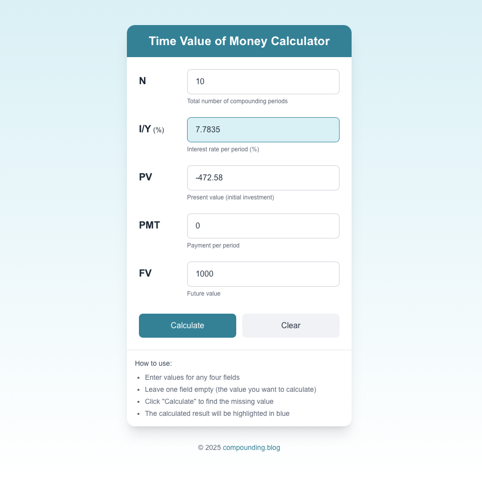 Bond Price in Zero Coupon - Calculator